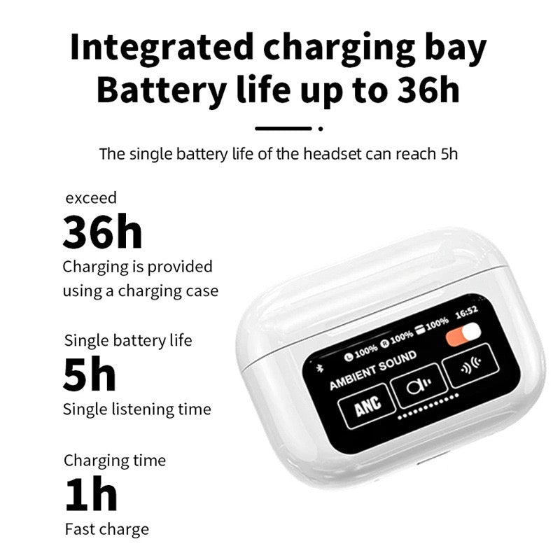 5.4 36h Lasting Bluetooth Headset